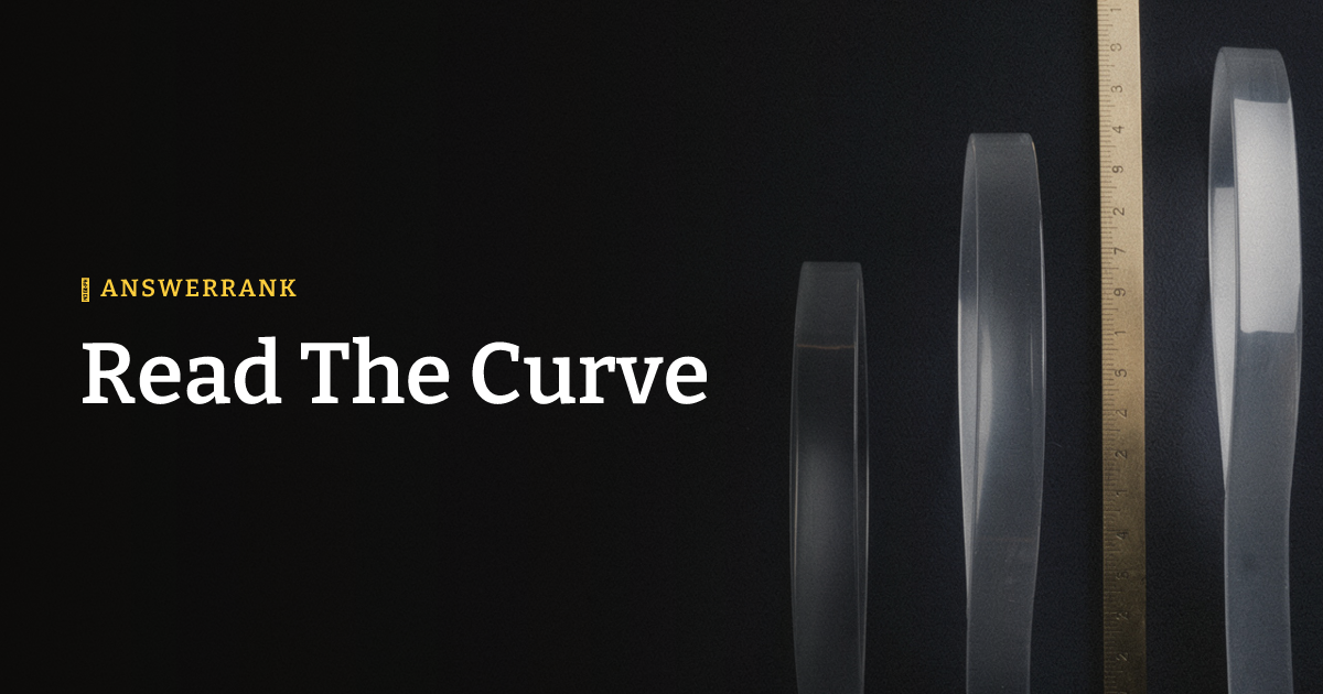 Read The Curve